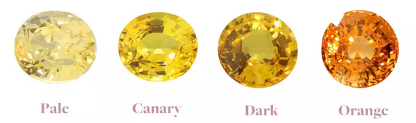 Yellow Sapphires