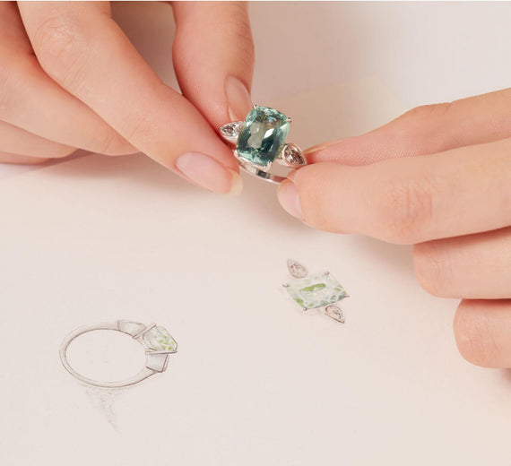 Sample Post - Holts Gems