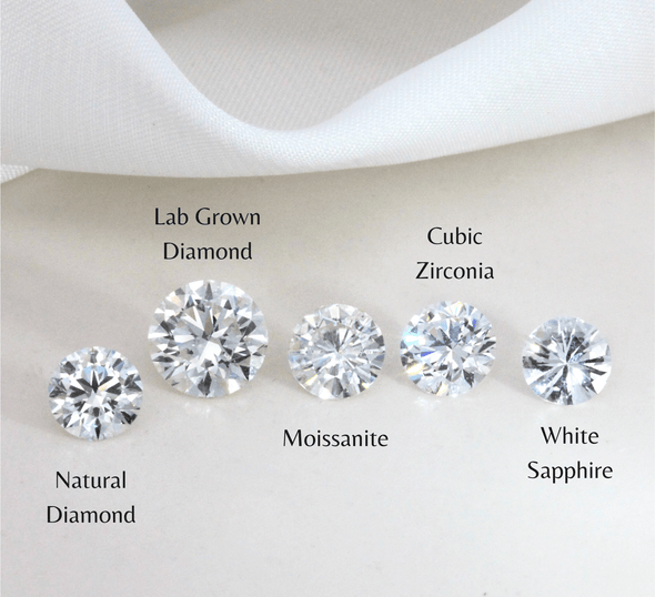 natural vs. Lab grown diamond vs. mossianite vs. Cubic Zirconia vs. white sapphire